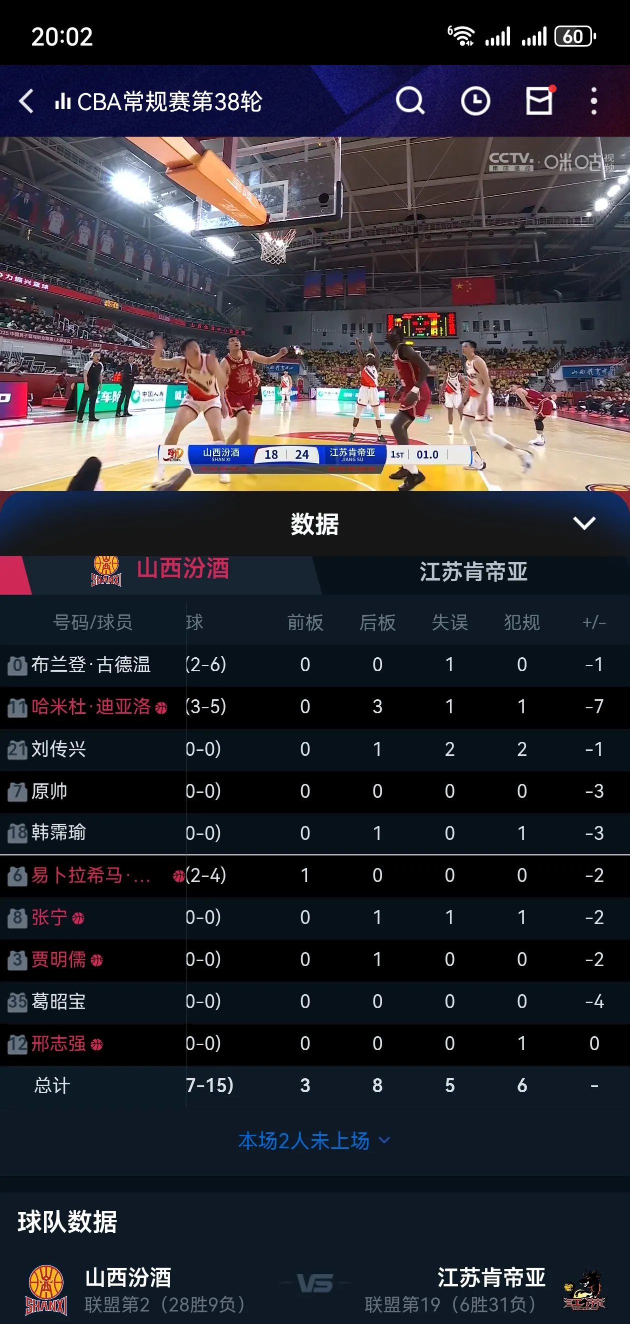 开云kaiyun官方官网 -巴萨vs摩纳哥甘伯杯